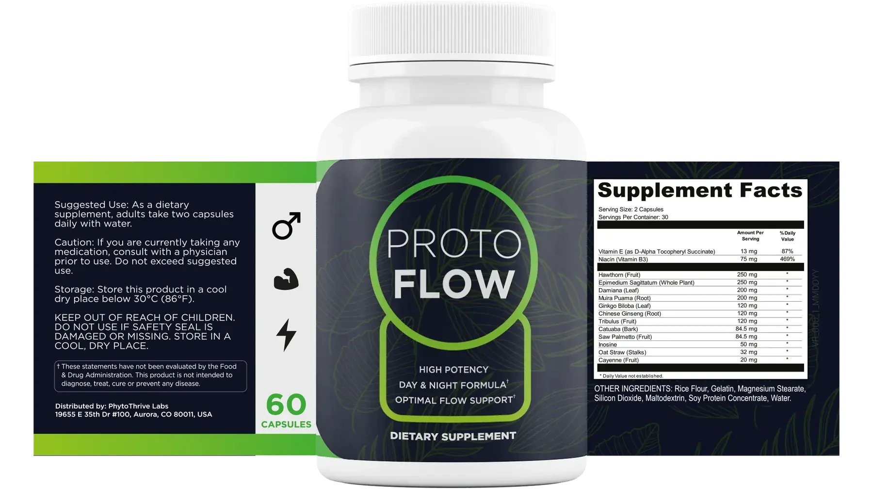 The Protoflow label laid flat: the directions panel on the left, the bottle front with the green PROTO FLOW ring in the middle, and the Supplement Facts panel on the right